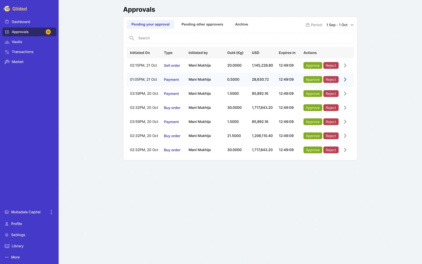 Enterprise approval inbox with Pending your approval, Pending other approvers and Archive tabs; rows show transaction type, initiator, quantity, value, expiry and actions.