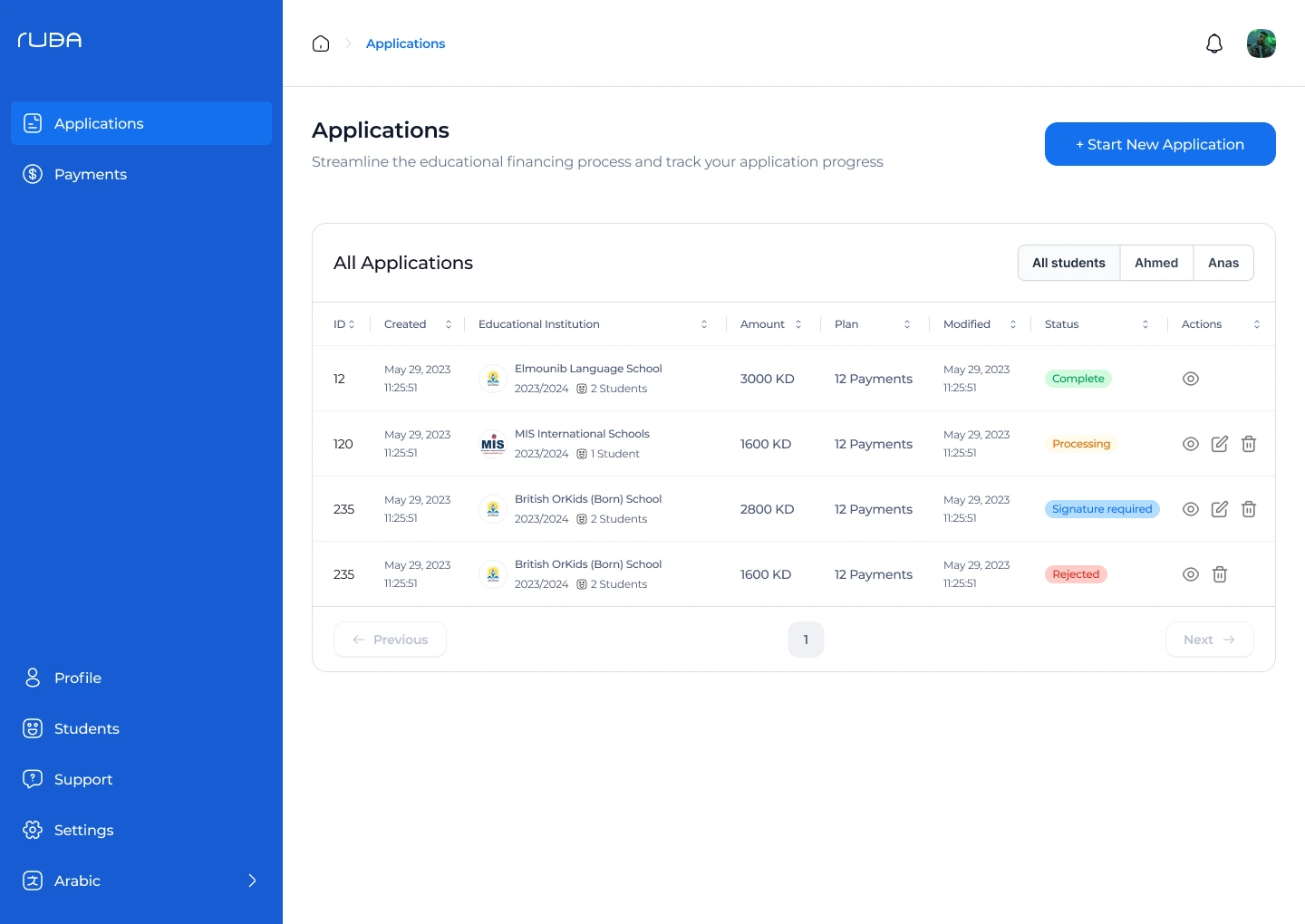 An overview of applications and their status.