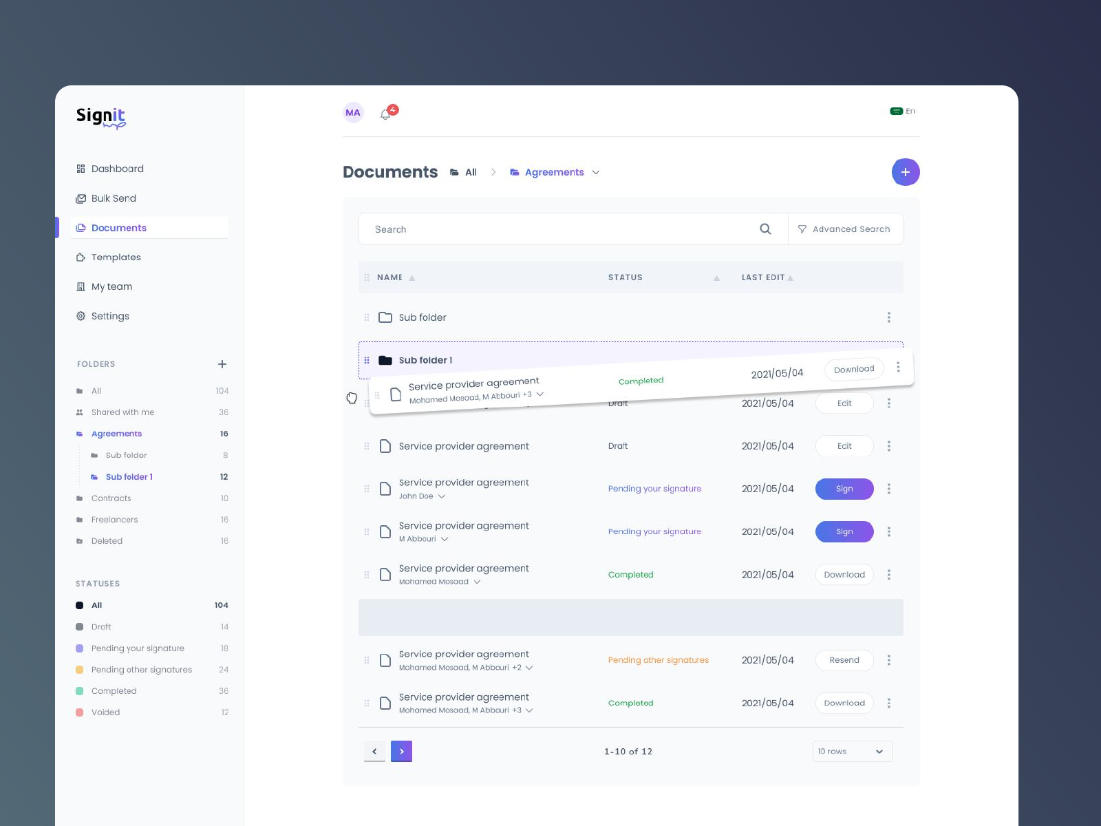 Signit document list with signing status